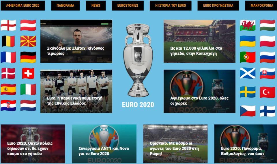 Αφιέρωμα Euro 2020 στο koubanezos.gr, 57… και σήμερα!