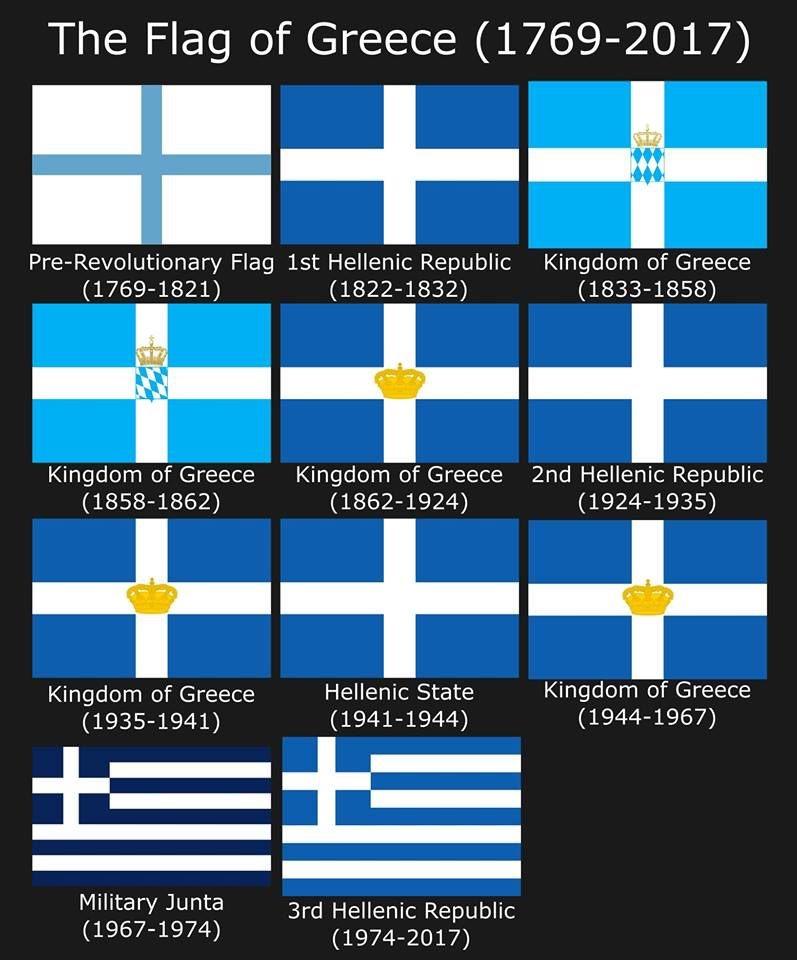 Η ιστορία της ελληνικής σημαίας - nbozionelos.gr